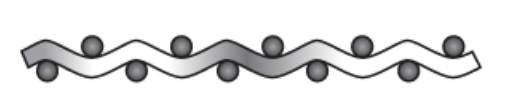 Wave type fence