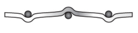 Wave type fence