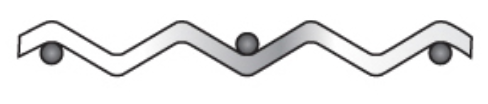 Wave type fence